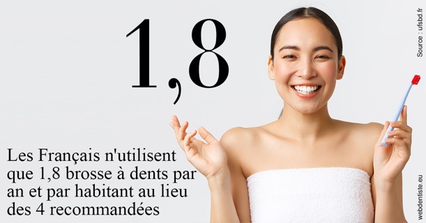 https://dr-nezri-mickael.chirurgiens-dentistes.fr/Français brosses