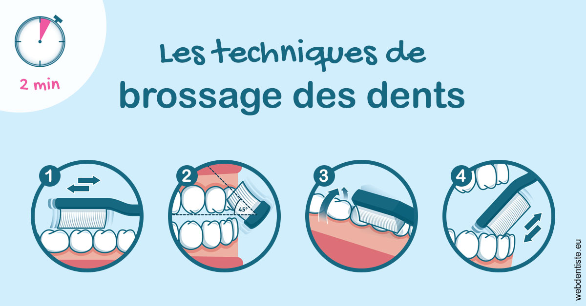 https://dr-nezri-mickael.chirurgiens-dentistes.fr/Les techniques de brossage des dents 1