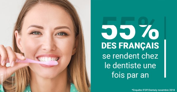 https://dr-nezri-mickael.chirurgiens-dentistes.fr/55 % des Français 2