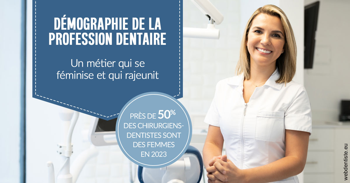 https://dr-nezri-mickael.chirurgiens-dentistes.fr/Démographie de la profession dentaire 1